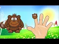 Animals Finger Family Song | Wild Animal Fingers Song for Toddlers | Kids Learning Videos