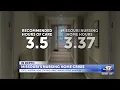 Missouri nursing homes among worst in nation for quality of care