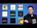 Every Popular Dark Web Marketplace Explained in 4 Minutes