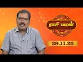 Raasi Palan - 28 November 2025 | இன்றைய ராசி பலன்களை | ஜோதிடர் ஆதித்ய குருஜி | Daily Horoscope