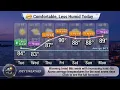 Today s Weather Tuesday August 04 2026 for Southeast Massachusetts