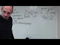 Formula Method for Computing Hydrostatic Forces and Center of Pressure