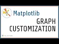 Python Matplotlib Tutorial - Graph Customization