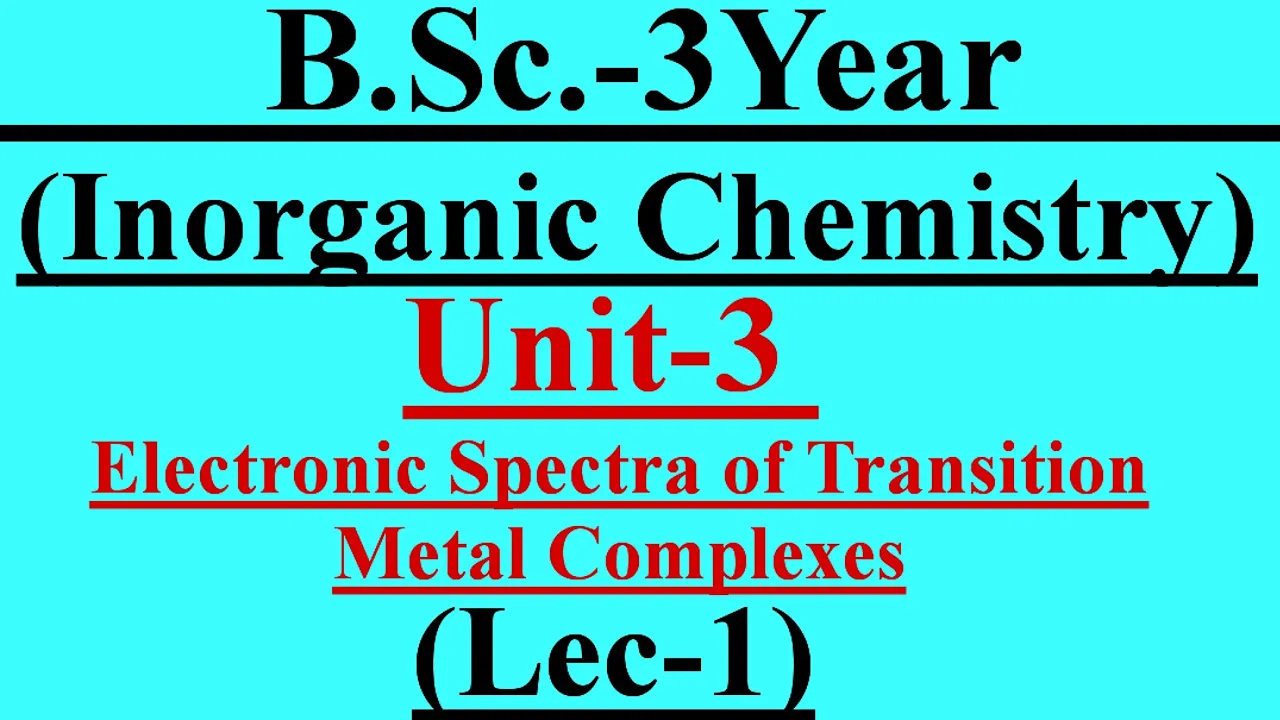 Electronic Spectra of Transition Metal Complexes