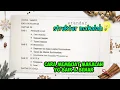 SUSUNAN MAKALAH YANG BAIK DAN BENAR || struktur makalah
