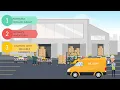 Handle the Holiday Rush with These Logistics Strategies