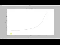 decision tree regression in python 61 machine learning