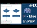 If Else Statements in PHP PHP Tutorial for Beginners Full - 18 PHP Tutorial PHP Full Course