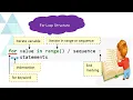 Python for Kids Topic 7 For loop syntax and use For loop with step For loop with end keyword