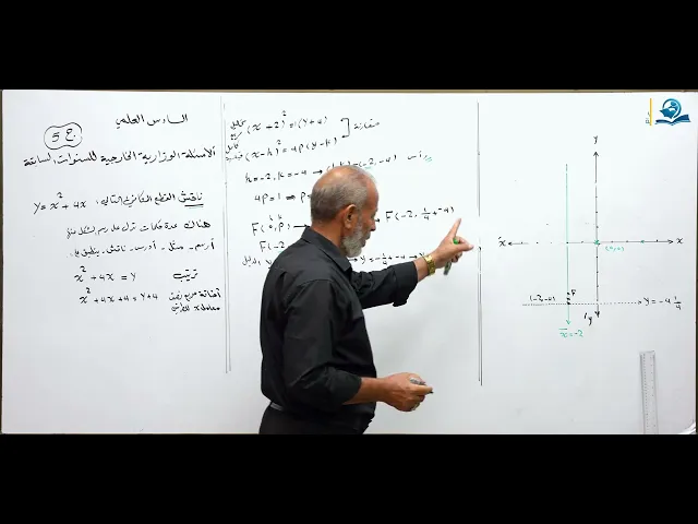 ⁣رياضيات السادس العلمي - الفصل الثاني - الاسئله الوزارية الخارجية ج5