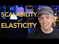 What is Scalability and Elasticity in Cloud Computing