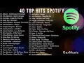 Download Lagu 40 TOP HITS ENGLISH SONGS ON SPOTIFY APRIL, 2021    Spotify Playlist 2021  addicted to music mp4