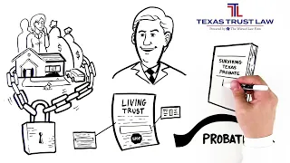 Texas Trust Law - Wills Trusts Probate