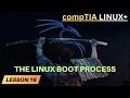 Topic - The Linux Boot Process Explained Step-by-Step BIOS to Login CompTIA Linux