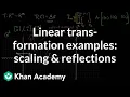 Linear transformation examples Scaling and reflections Linear Algebra Khan Academy