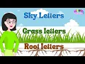 Sky Letters Grass Letters Root Letters Learning Letters for kids