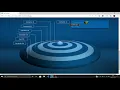 Operating System Disk Scheduling Algorithm GUI