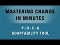 PDCA Cycle Explained A Continuous Improvement Framework