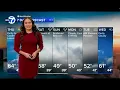 Jaisol Martinez Frost Advisory