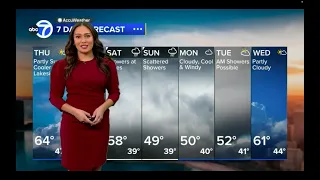 Jaisol Martinez Frost Advisory