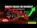 NVVE Nuvve Holding Corp - 60 Second Analysis