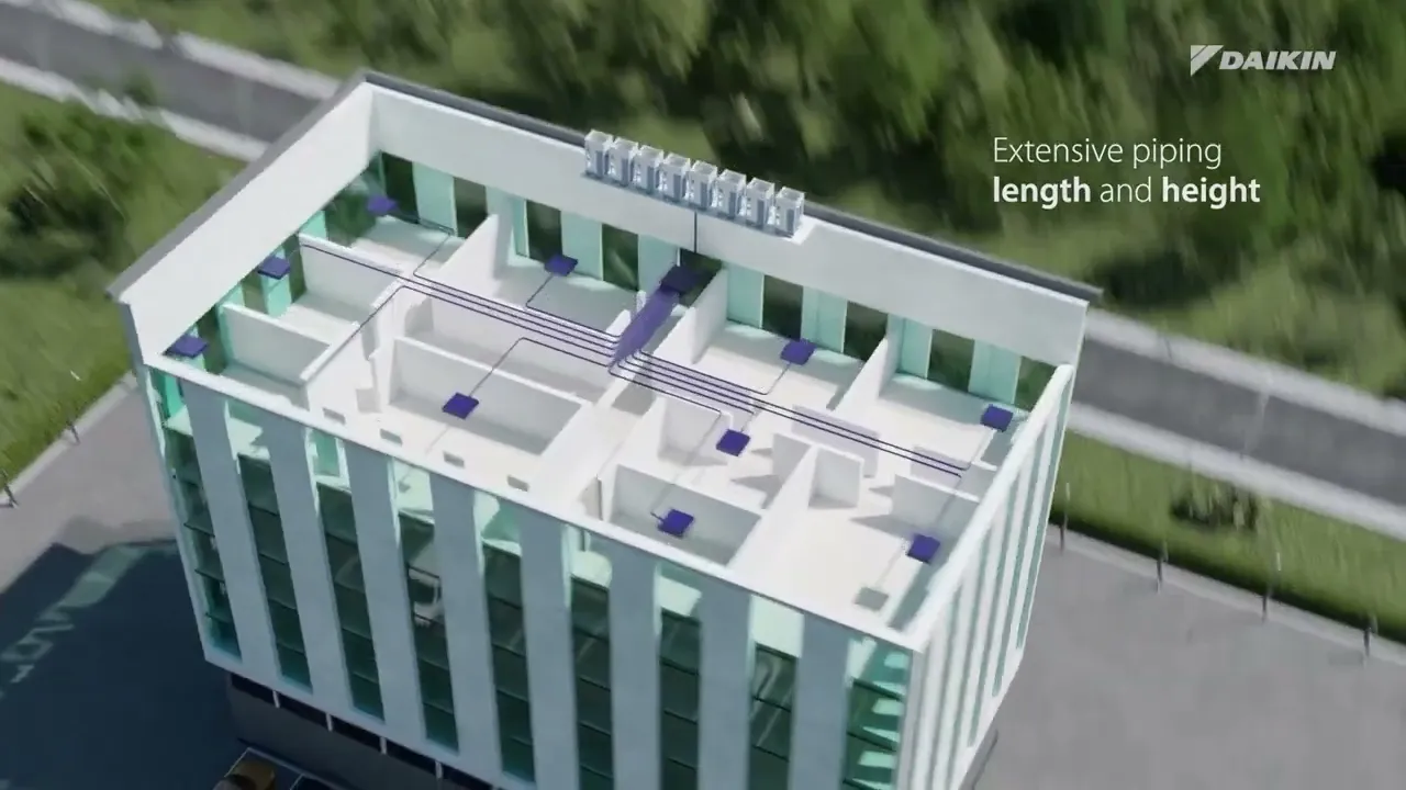 Axis Communications High-detail modeling
