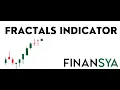 Williams Fractal Indicator for MT4 MT5 and Tradingview