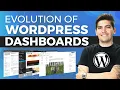 The Evolution Of The WordPress Dashboard 2005-2020 How WordPress Has Changed