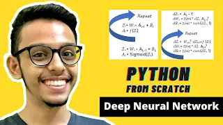 Deep Neural Network Python from scratch L layer Model No Tensorflow
