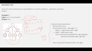 Interview Questions Symmetric Tree JavaScript NodeJS leetcode Trees
