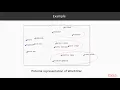 Java Deep Learning Solutions The Course Overview packtpub com