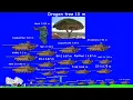 Download Lagu ULTIMATE Size Comparison 2022 (Part 8.1) 1.6 m - ? m [Fan Suggest]