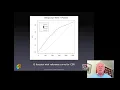 5 Point Patterns Distance
