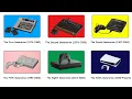 Every Console Generation Explained