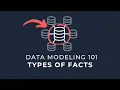 The 3 Common Types of Fact Tables Data Modeling 101