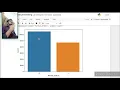 plotting graphs in python plotting graphs through seaborn sales data analysis part 3