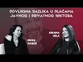 Download Lagu Nikad veća razlika u plaćama javnog i privatnog sektora - Špica s Macanom #38 Weber i Vela
