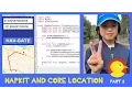 Part 2 Create an iOS Map app with MapKit and Core Location