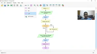 SEQUENTIAL SEARCH - FLOWGORITHM