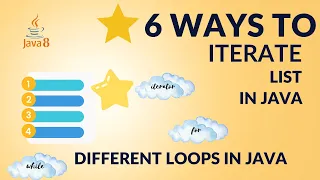 Iterate list in java in 6 different ways Loops in java Loop through list in java in many ways