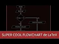 SUPER cool FLowcharts for Dangerous C assignments ft LaTeX