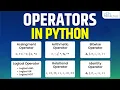 Python Operator - What are the Operators in Python Python in Hindi