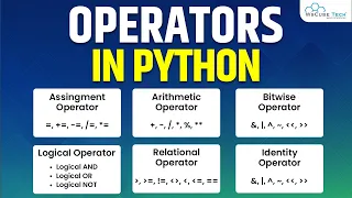 Python Operator - What are the Operators in Python Python in Hindi