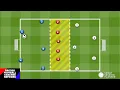 Across the River | Football Passing Drill | Switching Play