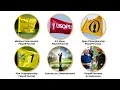 Every Major Championship Playoff Format Explained
