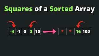 Squares of a Sorted Array - Two Pointer Coding Interview Patterns