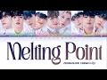 Download Lagu ZEROBASEONE 제로베이스원 \