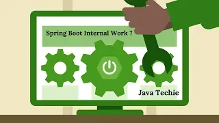 How Spring Boot Application Work Internally Example Java Techie