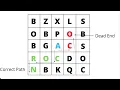 Word Search in Python LeetCode Series