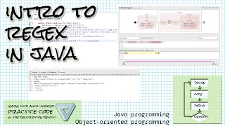 Regular expressions in Java introduction to regex and use in Java